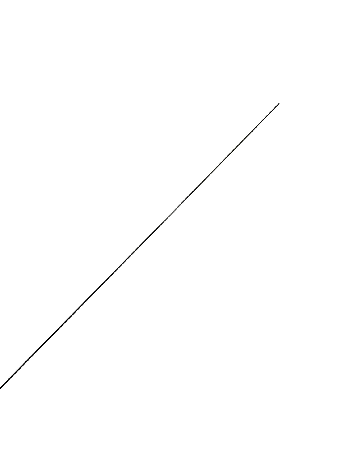 Close up of pivot steel