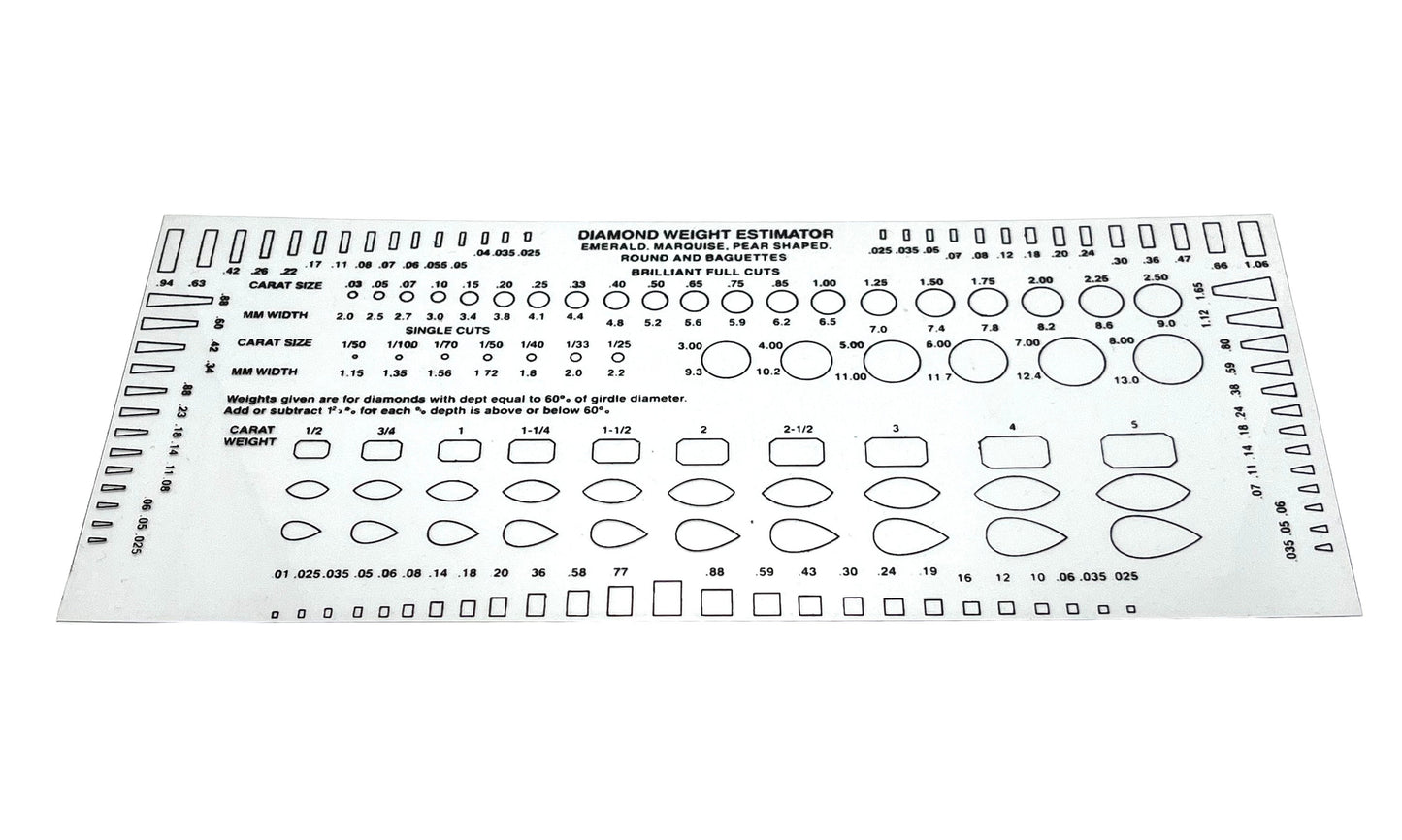 Diamond Weight Estimator Gauge