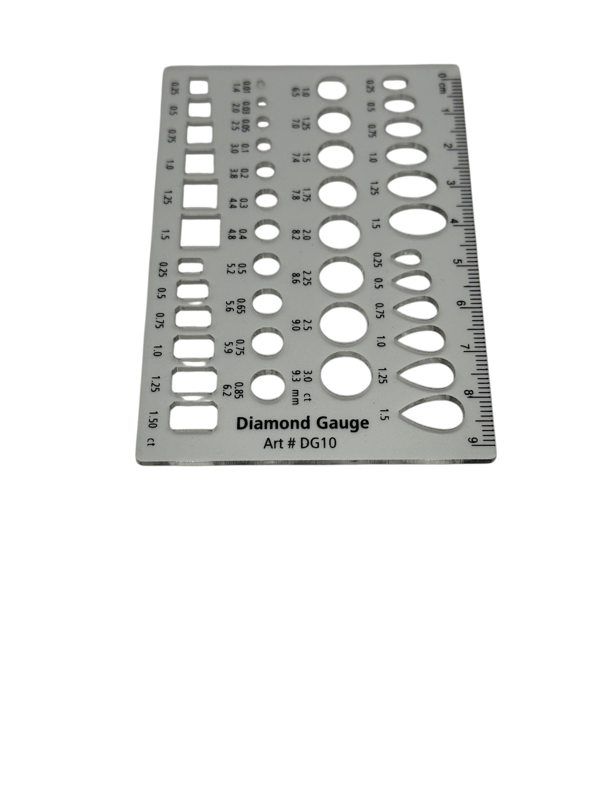 Side view of gauge
