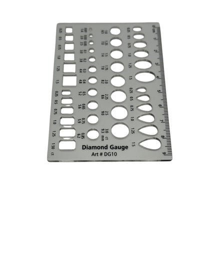 Side view of gauge
